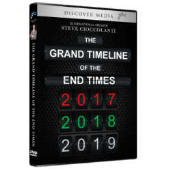 The Grand Timeline of the End Times