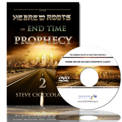 Where Are We on God's Prophetic Clock?